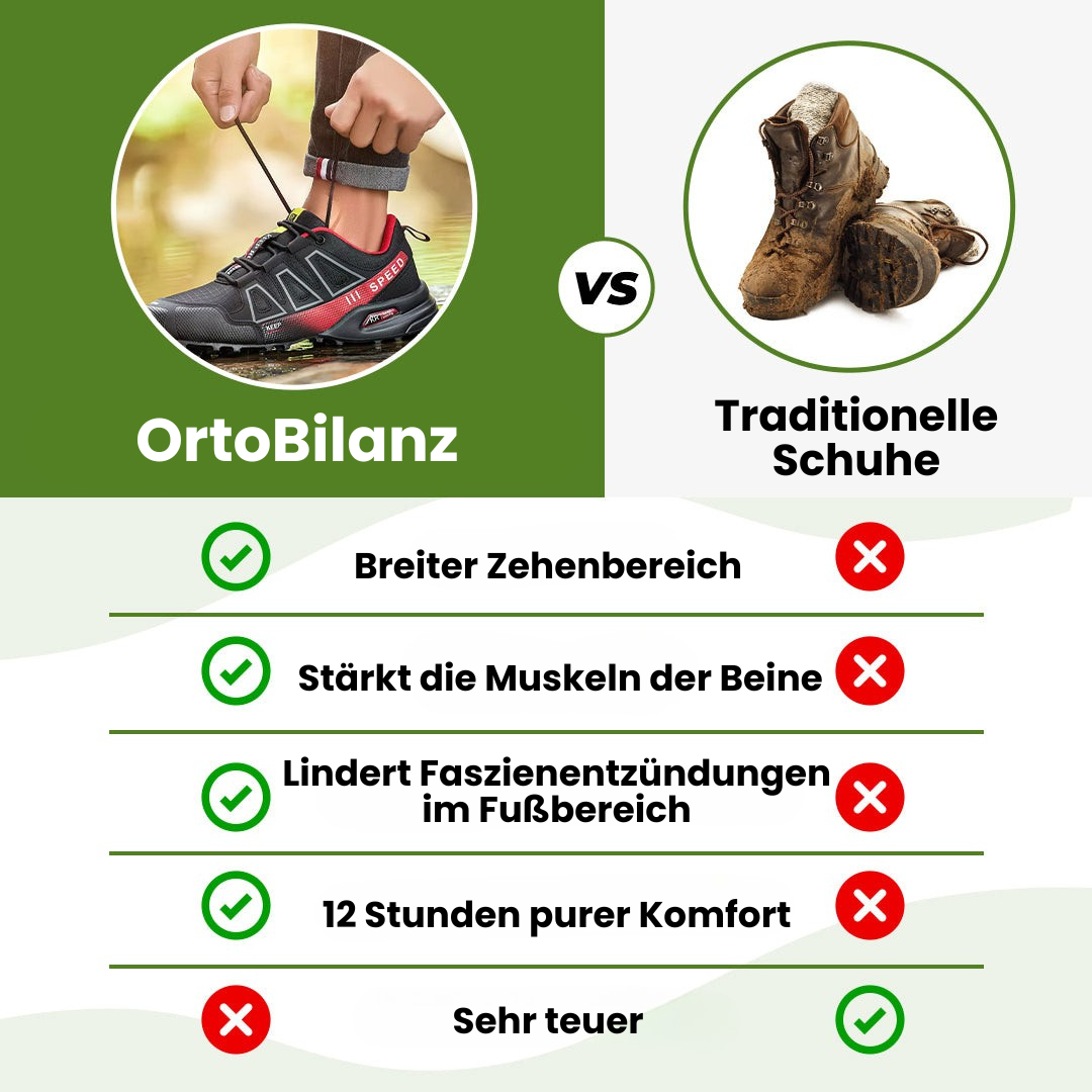 OrthoBilanz – Ergonomische, schmerzlindernde Schuhe Unisex