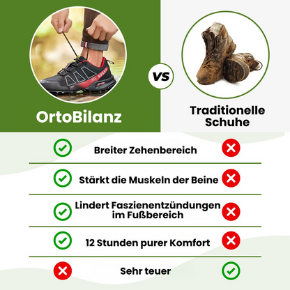 OrthoBilanz – Ergonomische, schmerzlindernde Schuhe Unisex